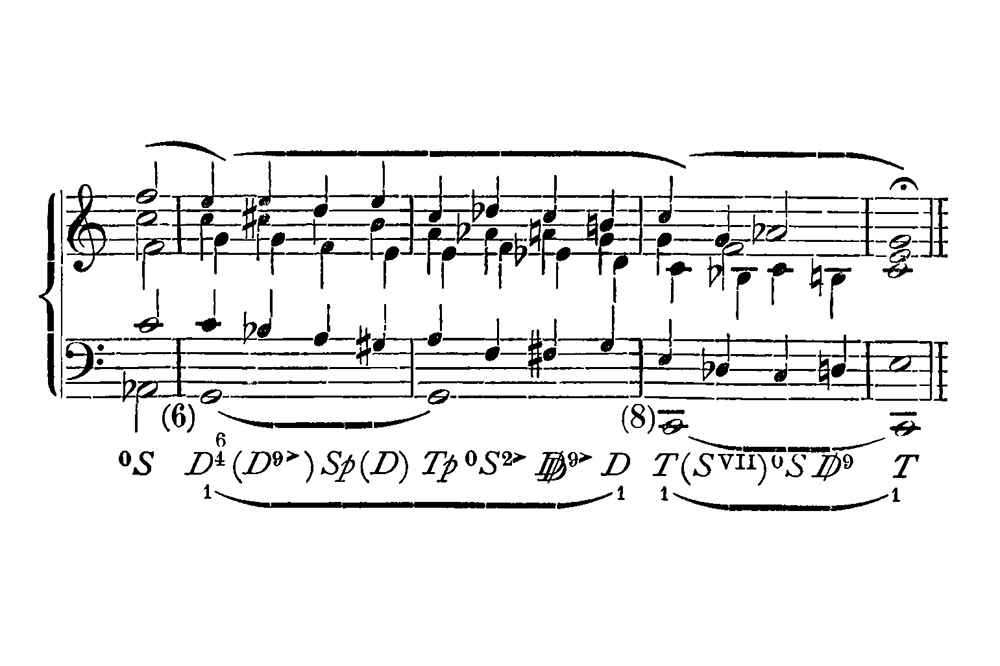 What Is Music Analysis Olsen Verlag Classical Music For Everyone